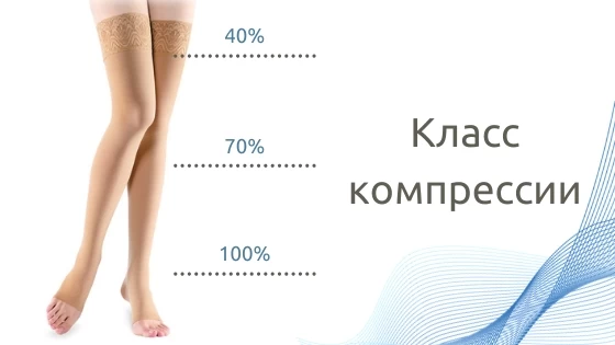 Руководство по классам компрессии Руководство по классам компрессии